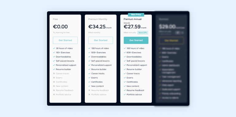 365 Data Science pricing