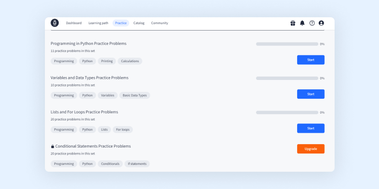 Dataquest practice