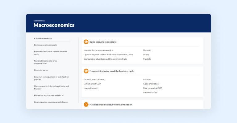 Macroeconomics - course on KhanAcademy