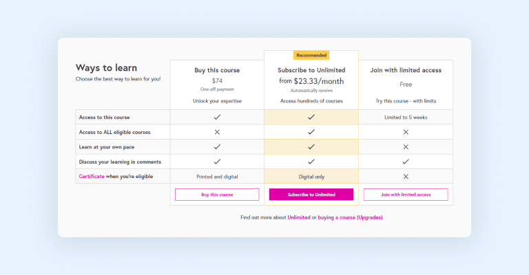 FutureLearn pricing