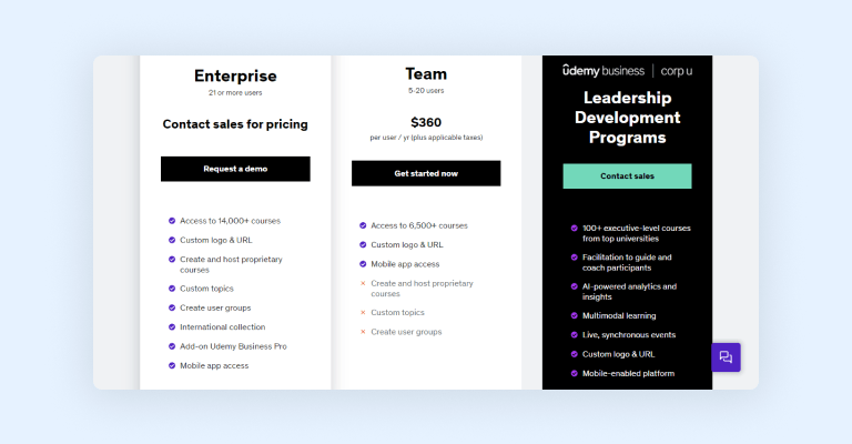Udemy for Business pricing